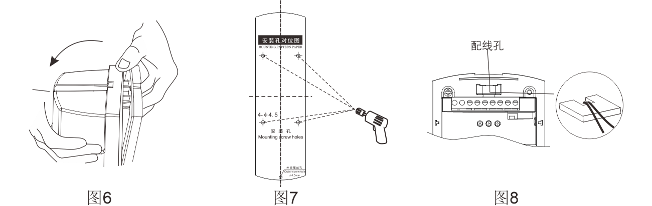 ABE系列兩光束紅外對射（標準版） 使用說明書