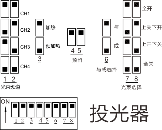 ABH系列四光束紅外對射使用說明書