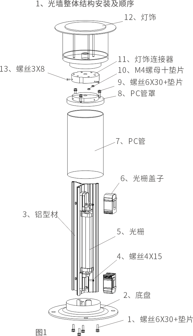 ABL系列紅外電子光墻使用說明書