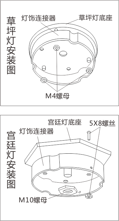 ABL系列紅外電子光墻使用說明書