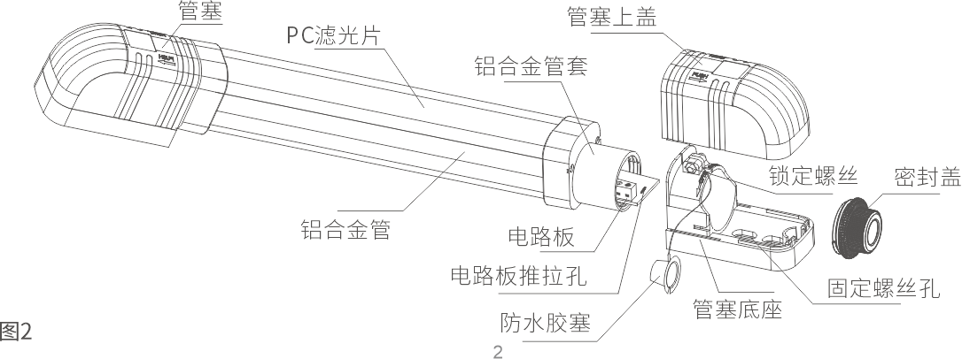 ABL系列紅外電子光墻使用說明書