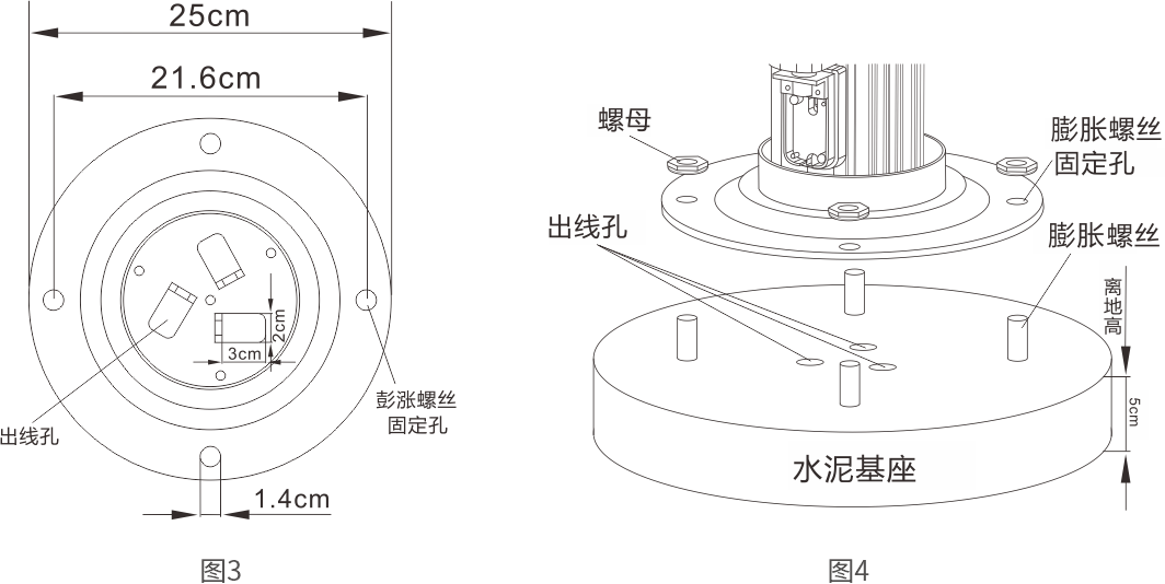 ABL系列紅外電子光墻使用說明書