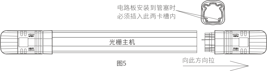 ABL系列紅外電子光墻使用說明書