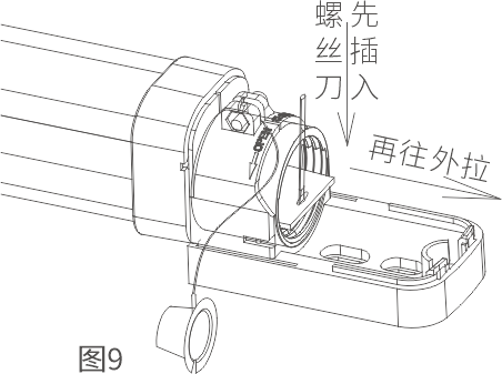 ABL系列紅外電子光墻使用說明書