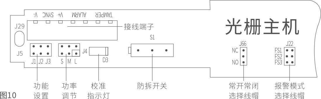 ABL系列紅外電子光墻使用說明書