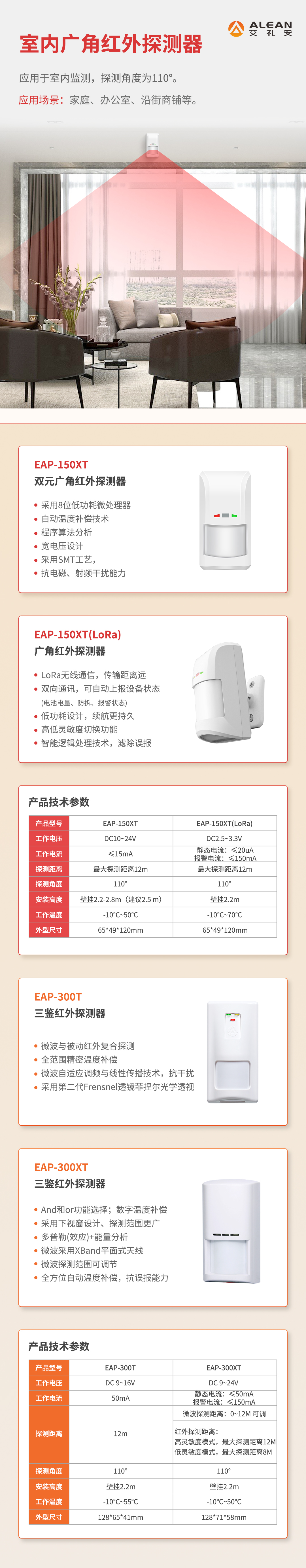 艾禮安被動紅外探測器系列