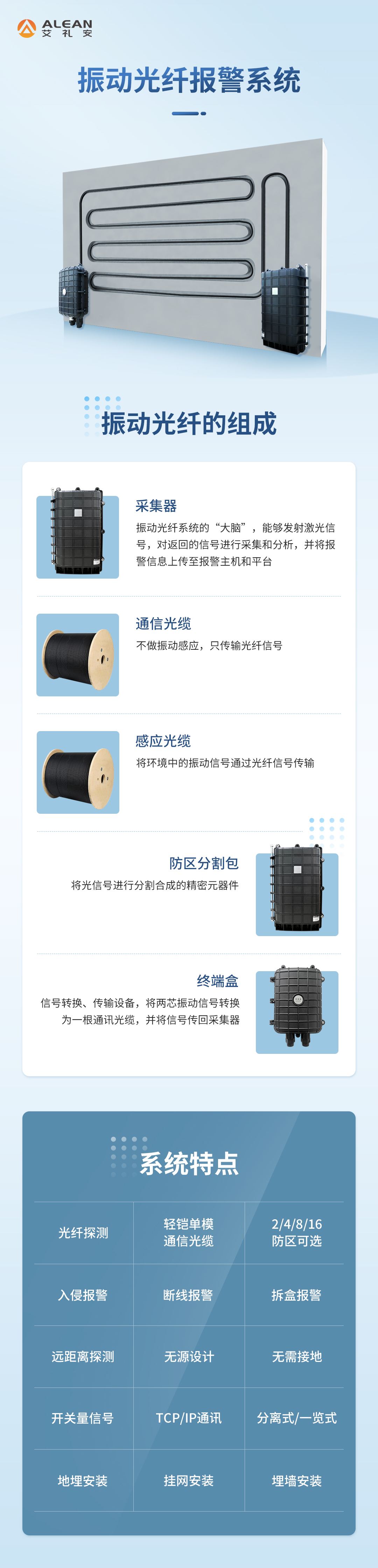 因地制宜，振動光纖巧解石化周界“難題”