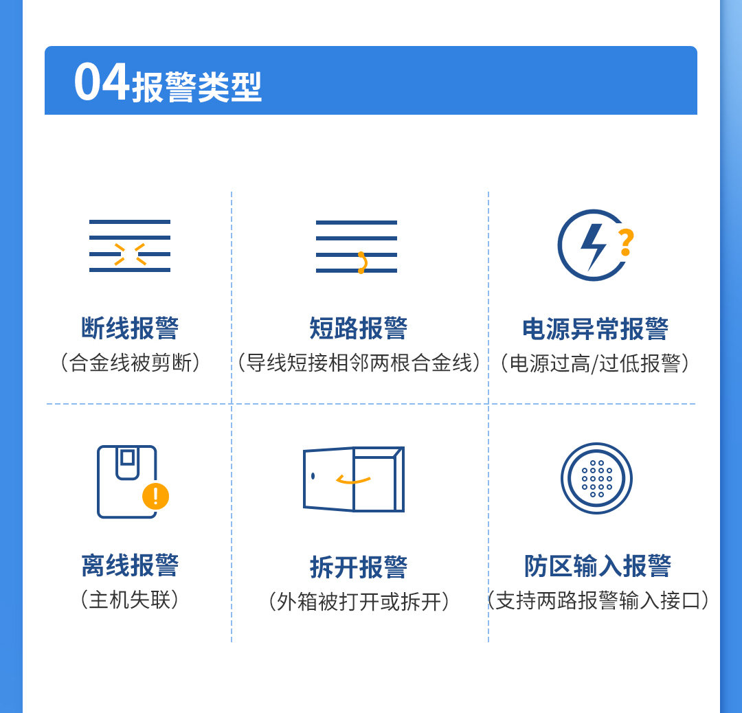 艾禮安網絡脈沖電子圍欄系統解決方案