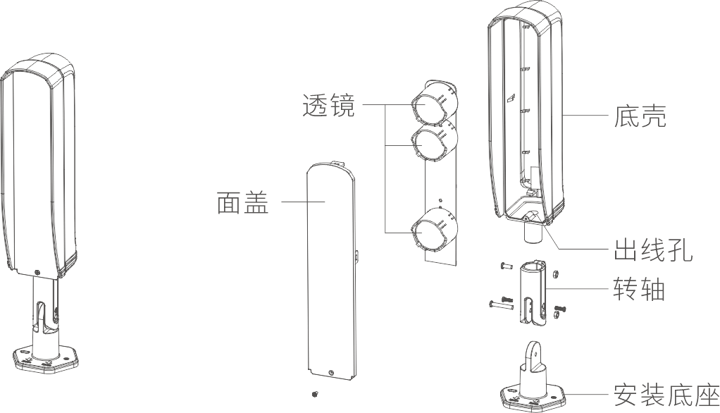 ABE-I系列三光束無線對射使用說明書