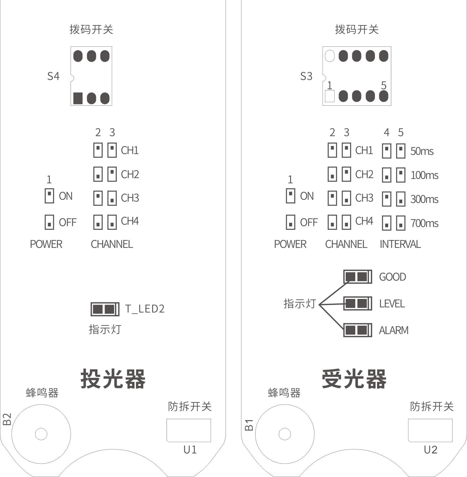 ABE-I系列三光束無線對射使用說明書