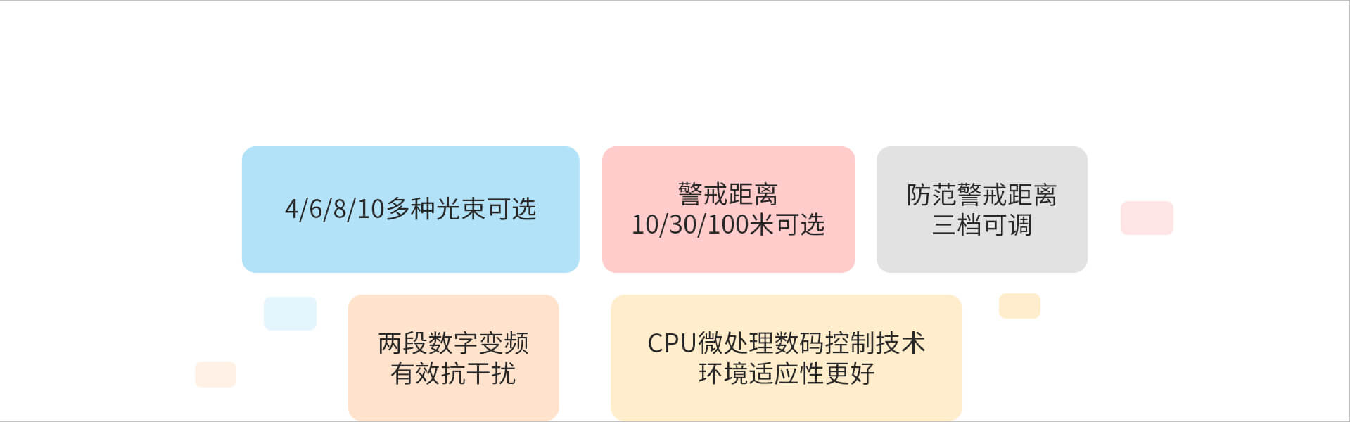 ABL系列紅外電子光墻