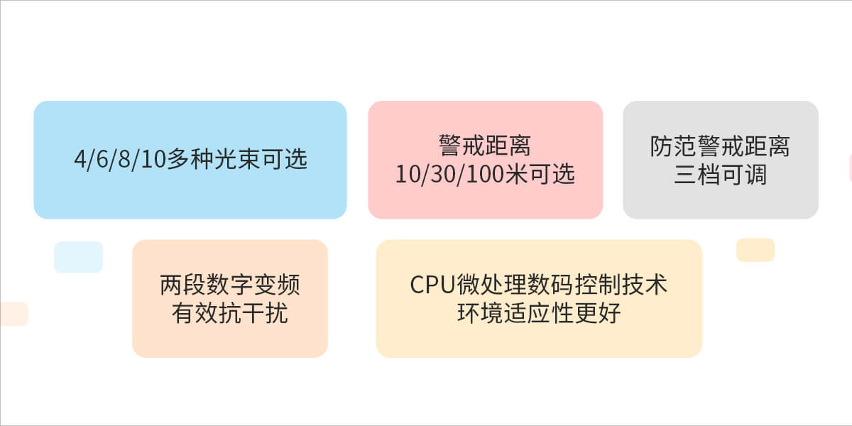 ABL系列紅外電子光墻