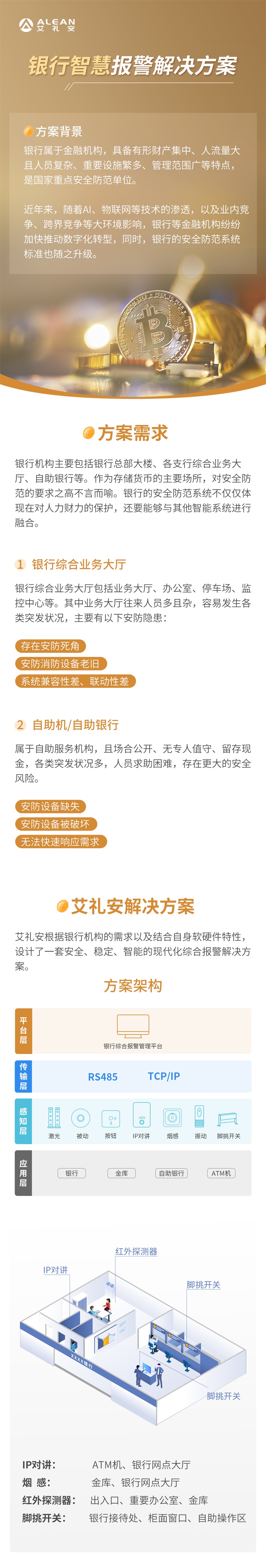 艾禮安銀行智慧報警解決方案