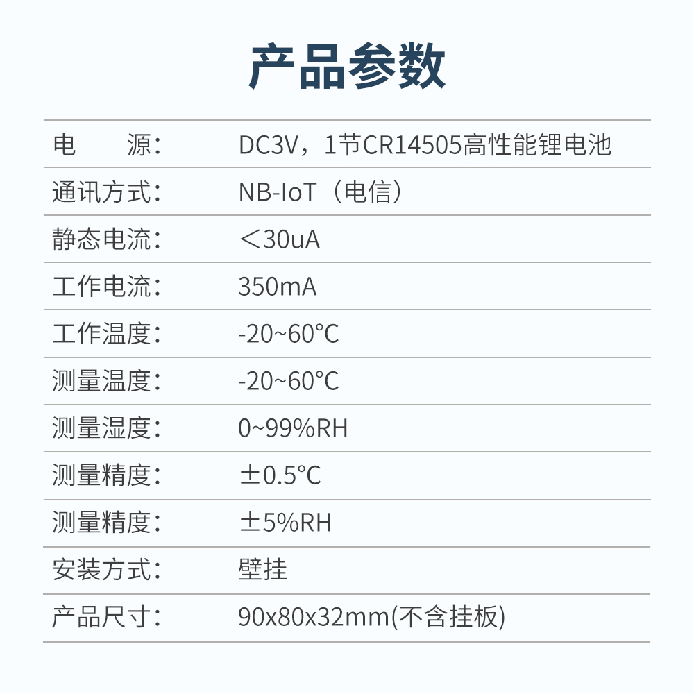 艾禮安NB-IoT溫濕度探測器