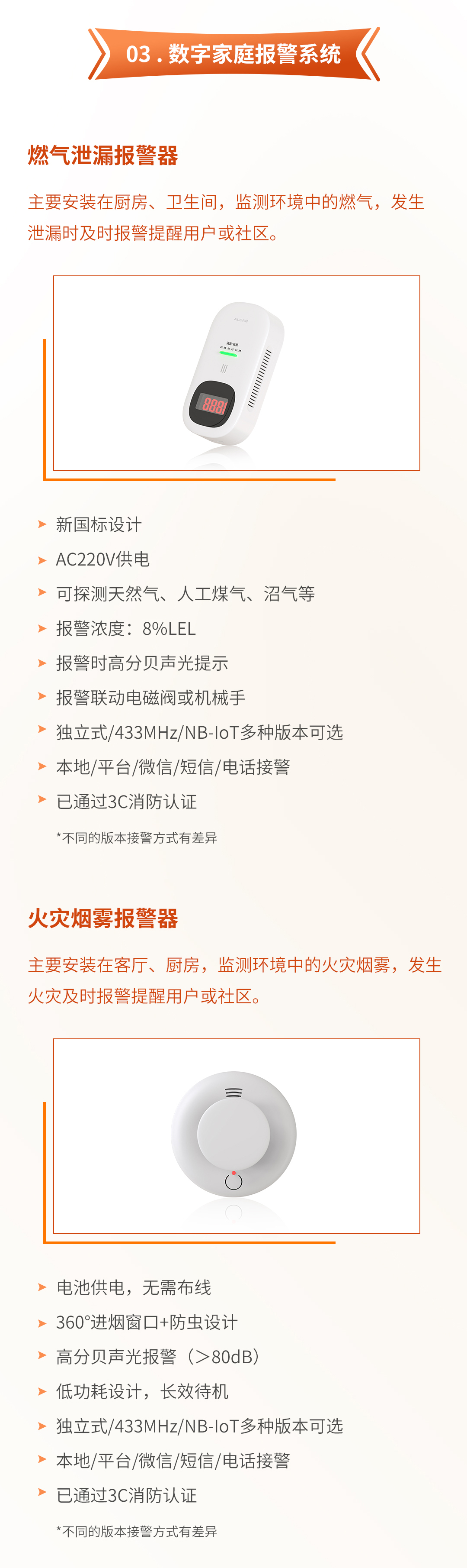 智慧社區中的報警系統要求