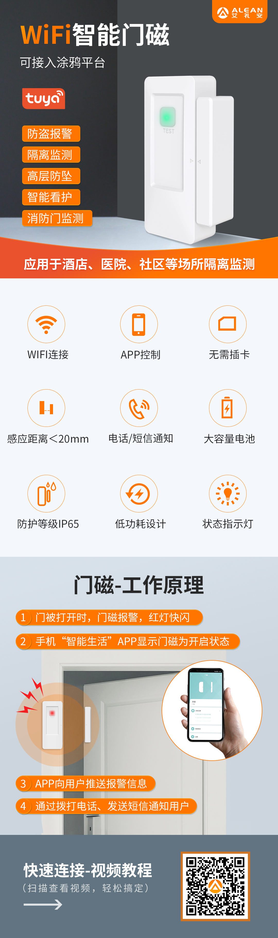 艾禮安WiFi智能門磁