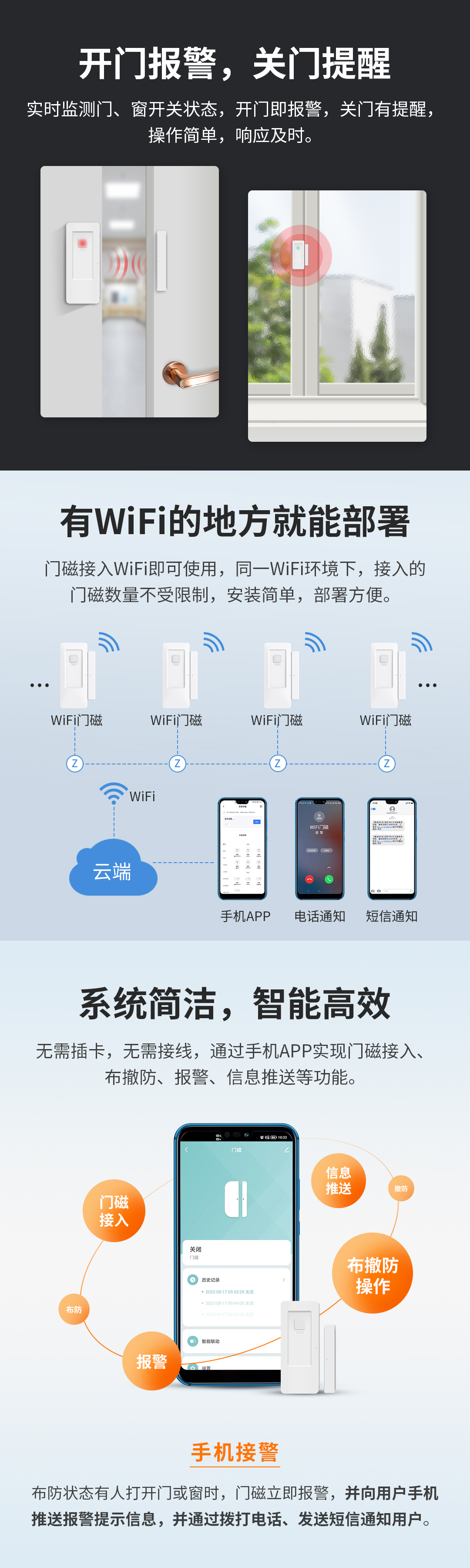 艾禮安WiFi智能門磁