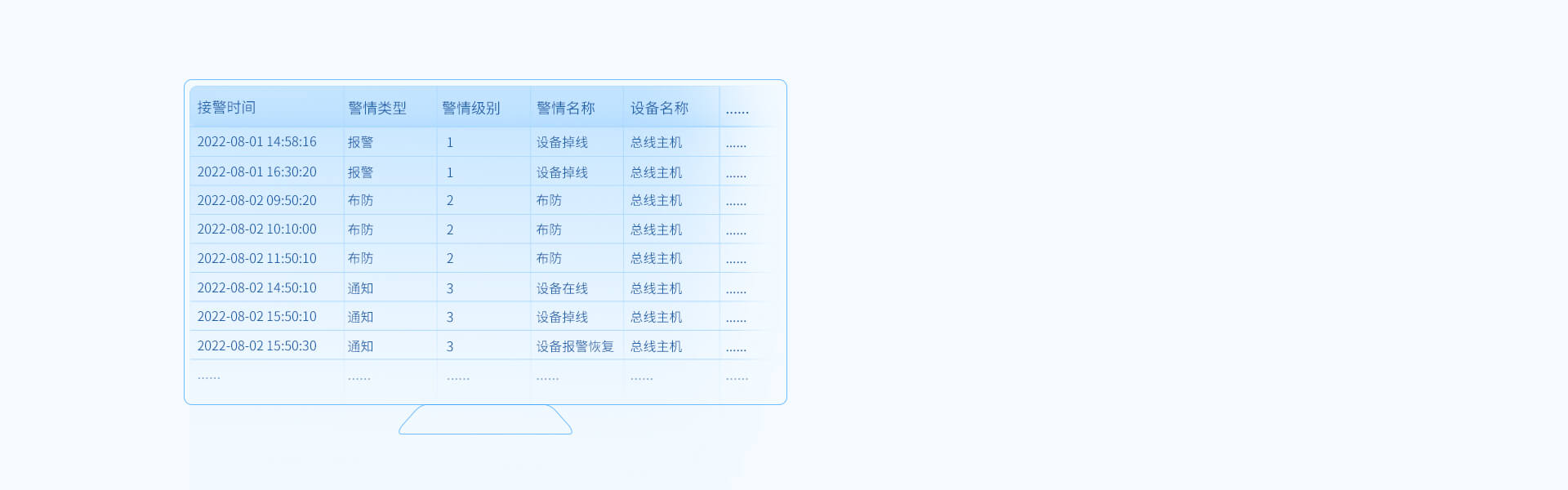 AL-2008S綜合報警管理平臺