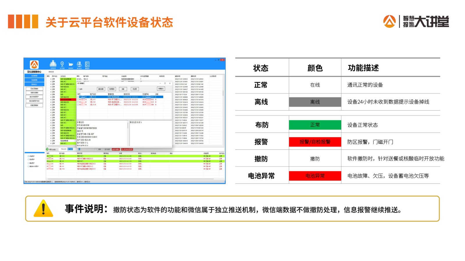 艾禮安智能門磁安裝手冊