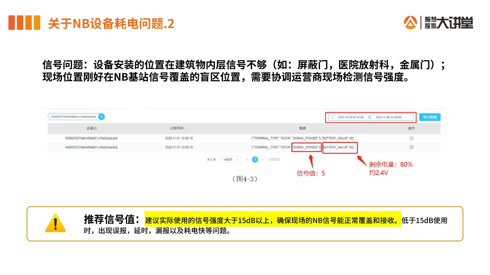 艾禮安智能門磁安裝手冊