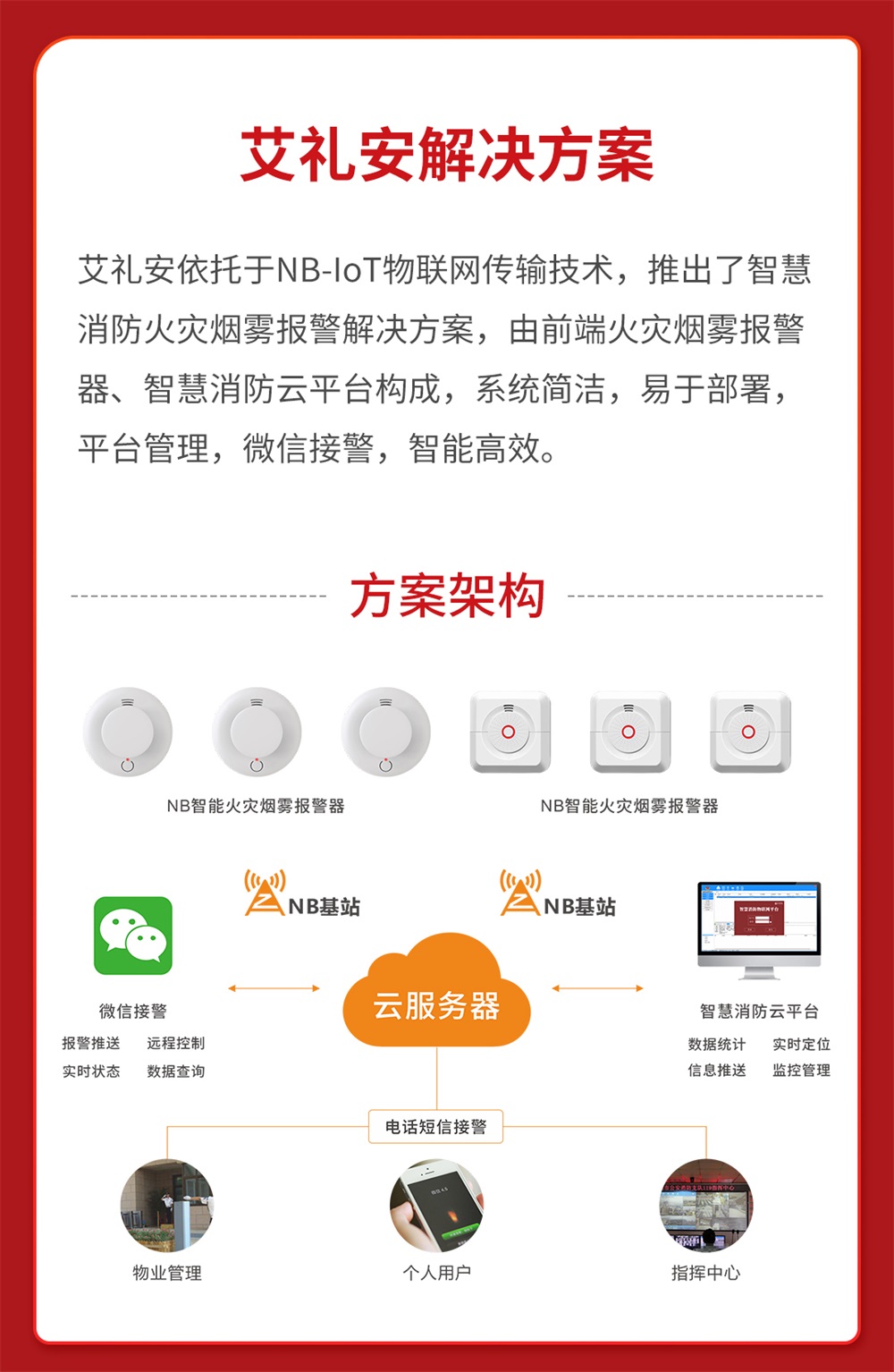 艾禮安NB-IoT智慧消防火災報警解決方案