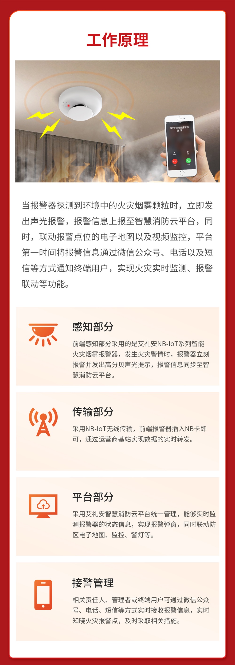 艾禮安NB-IoT智慧消防火災報警解決方案