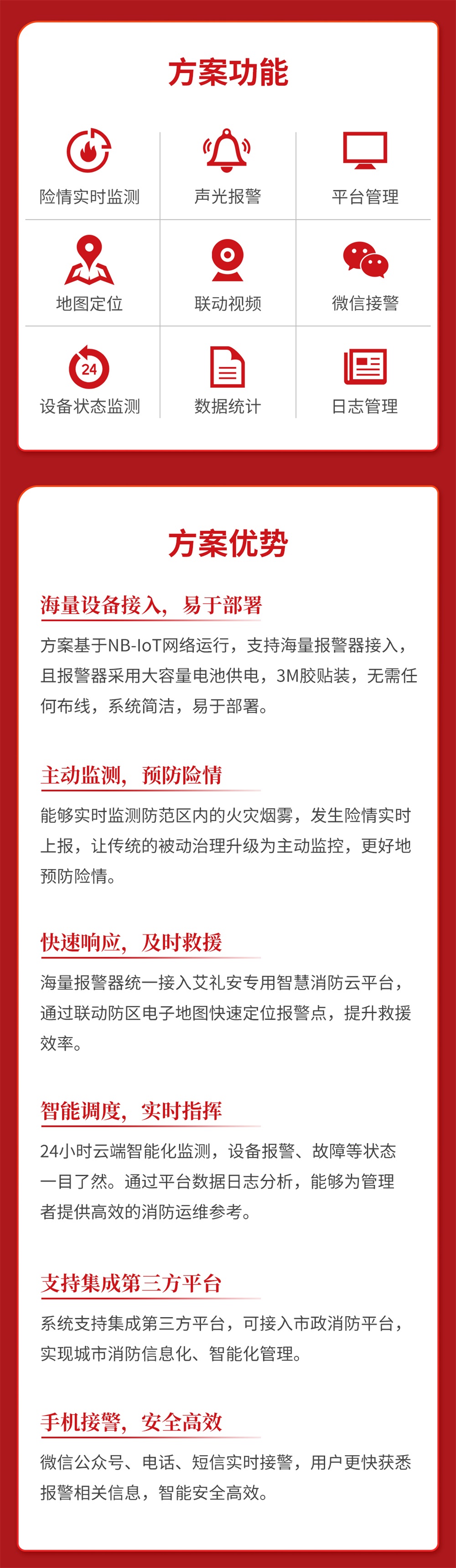 艾禮安NB-IoT智慧消防火災報警解決方案