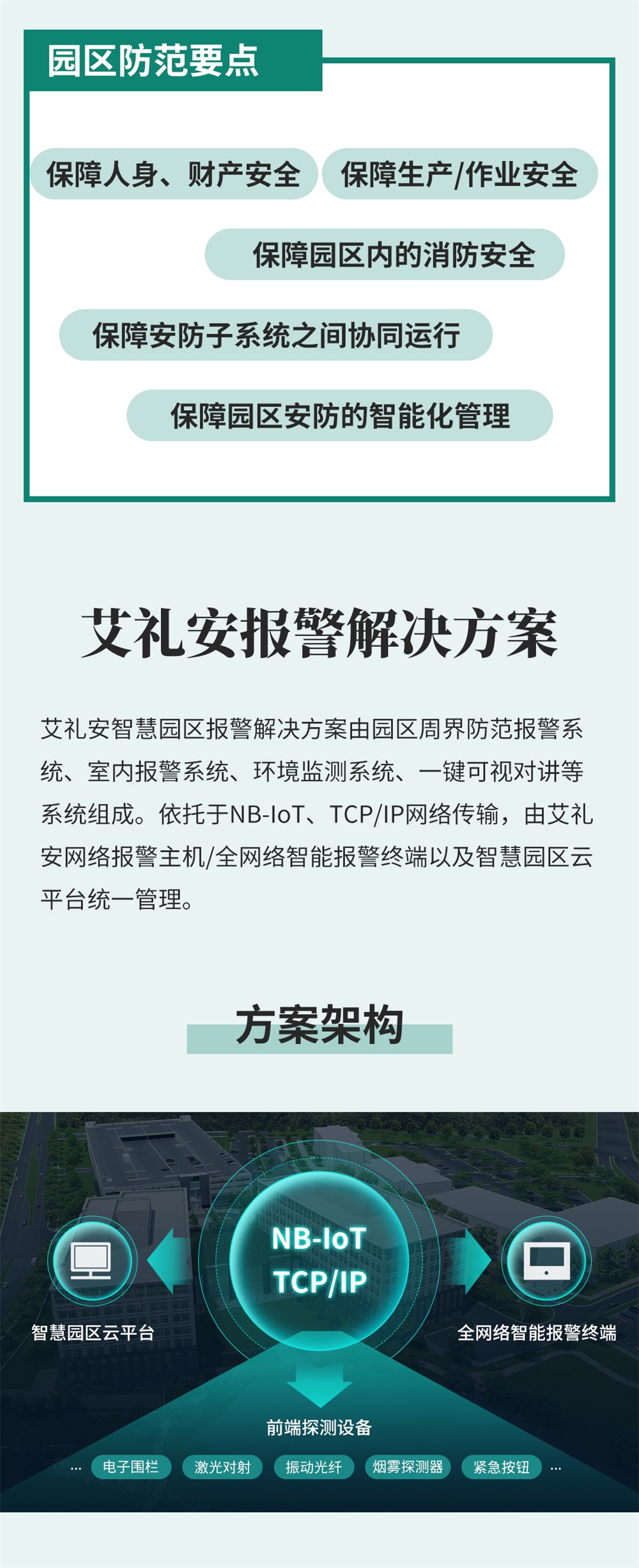 艾禮安智慧園區報警解決方案