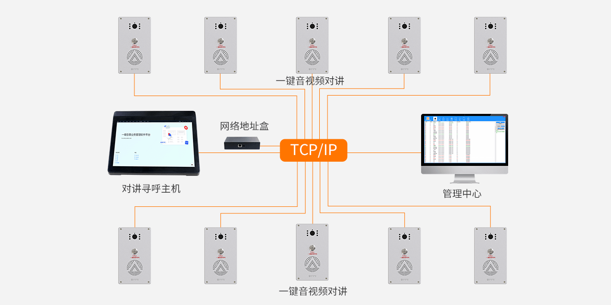 ASA-8000L：尋呼主機