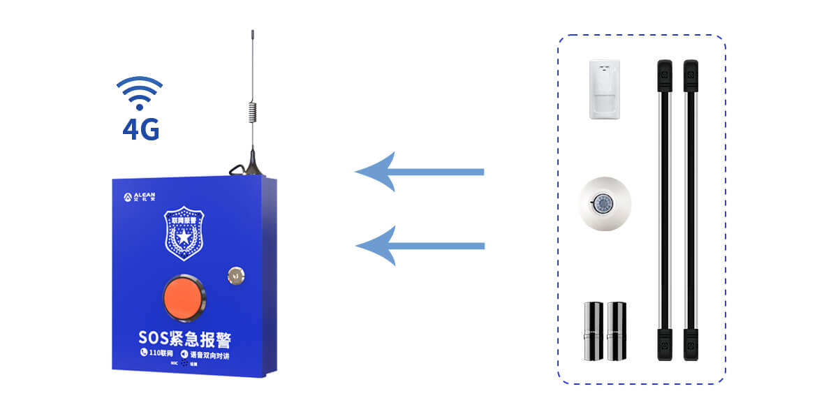 AL-238Y：4G一鍵對講報警主機