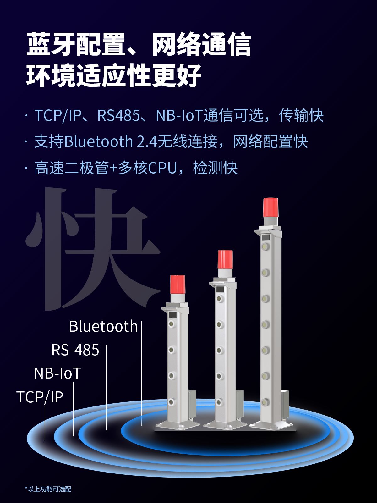 艾禮安二代激光對射