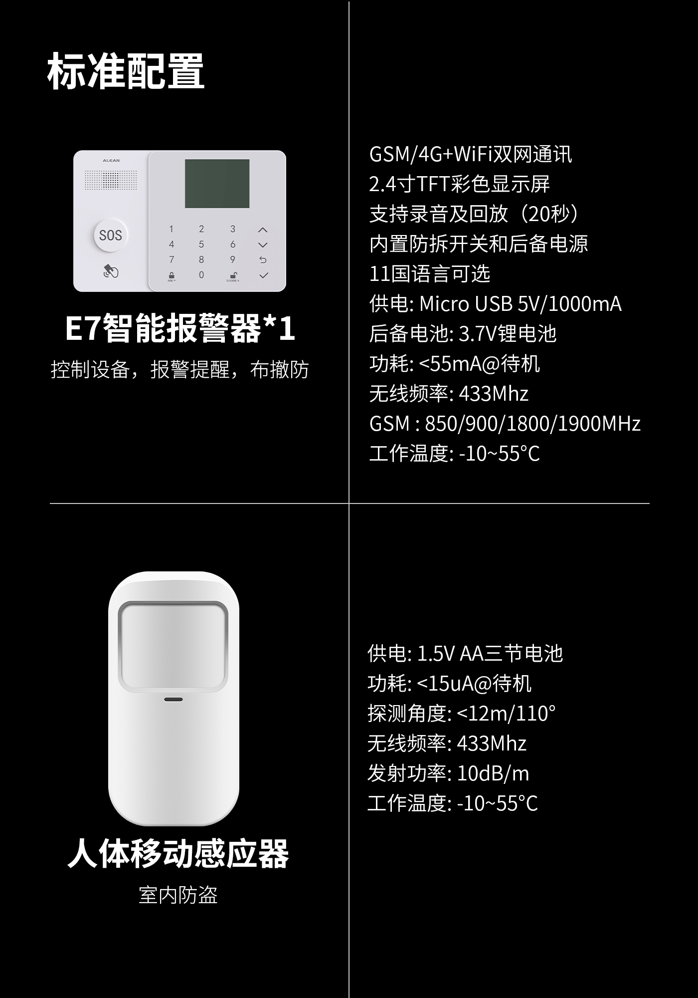 智能無線安防報警系統