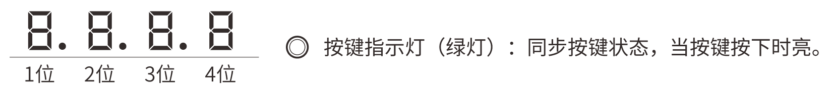 第二代激光入侵探測器使用說明書