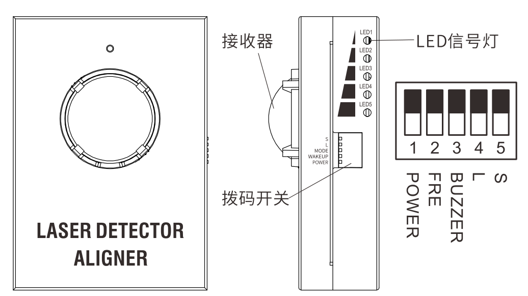 第二代激光入侵探測器使用說明書