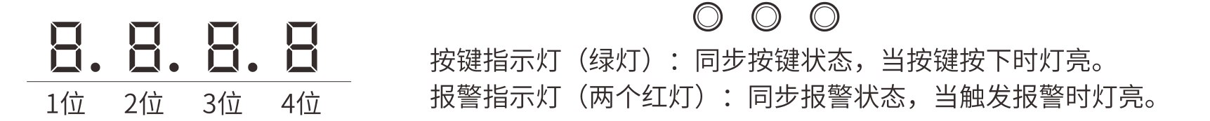 第二代本安型激光入侵探測器使用說明書