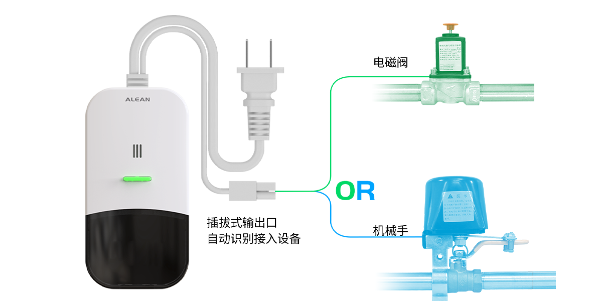 可燃氣體報警器:JT-AN-806