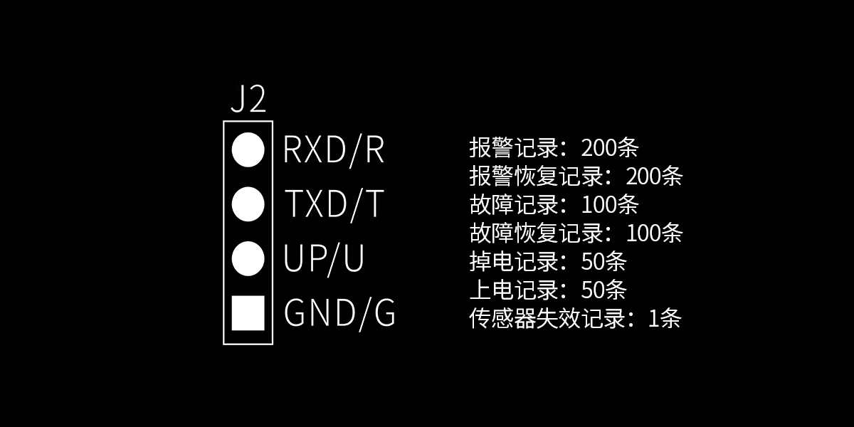 JM-AN-905系列一氧化碳報警器