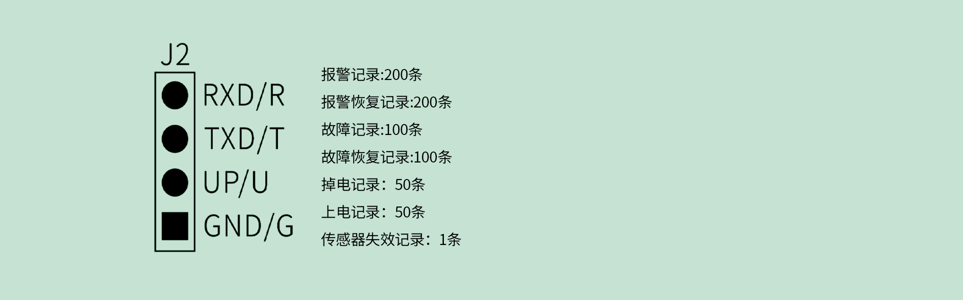 可燃氣體報警器:JT-AN-806