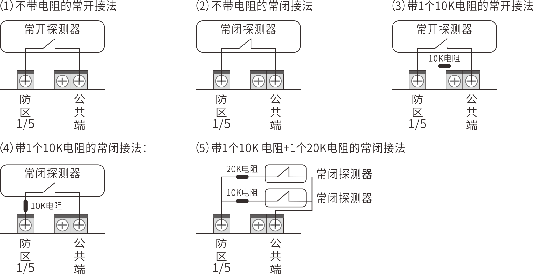 AL-74系列總線報警主機產品手冊