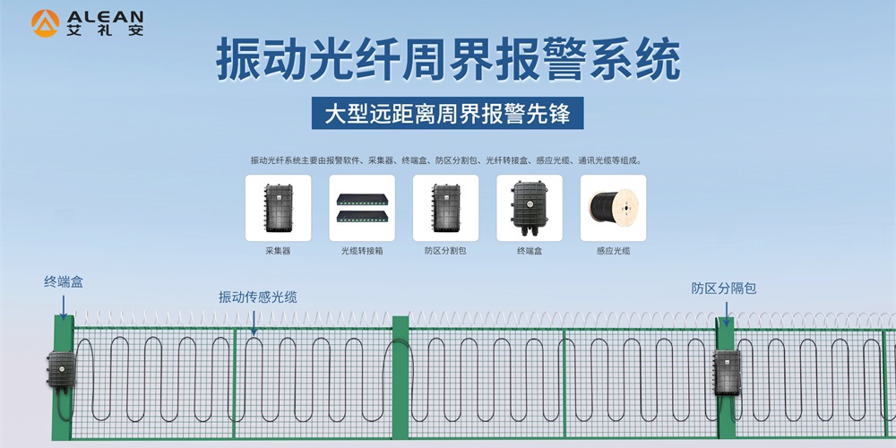  一文看懂振動光纖工作原理及其應用