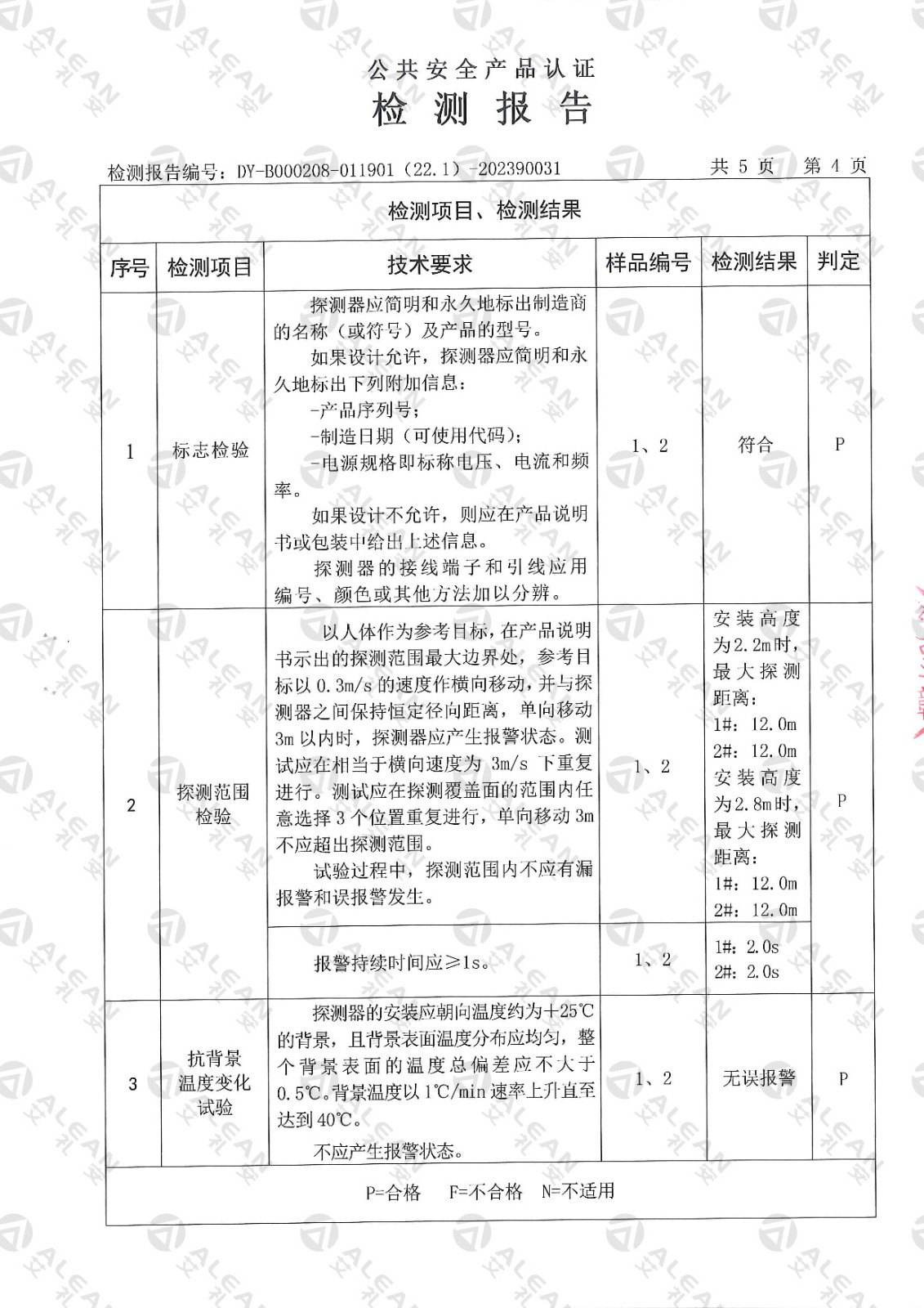 EAP-150XT被動紅外入侵探測器檢測報告