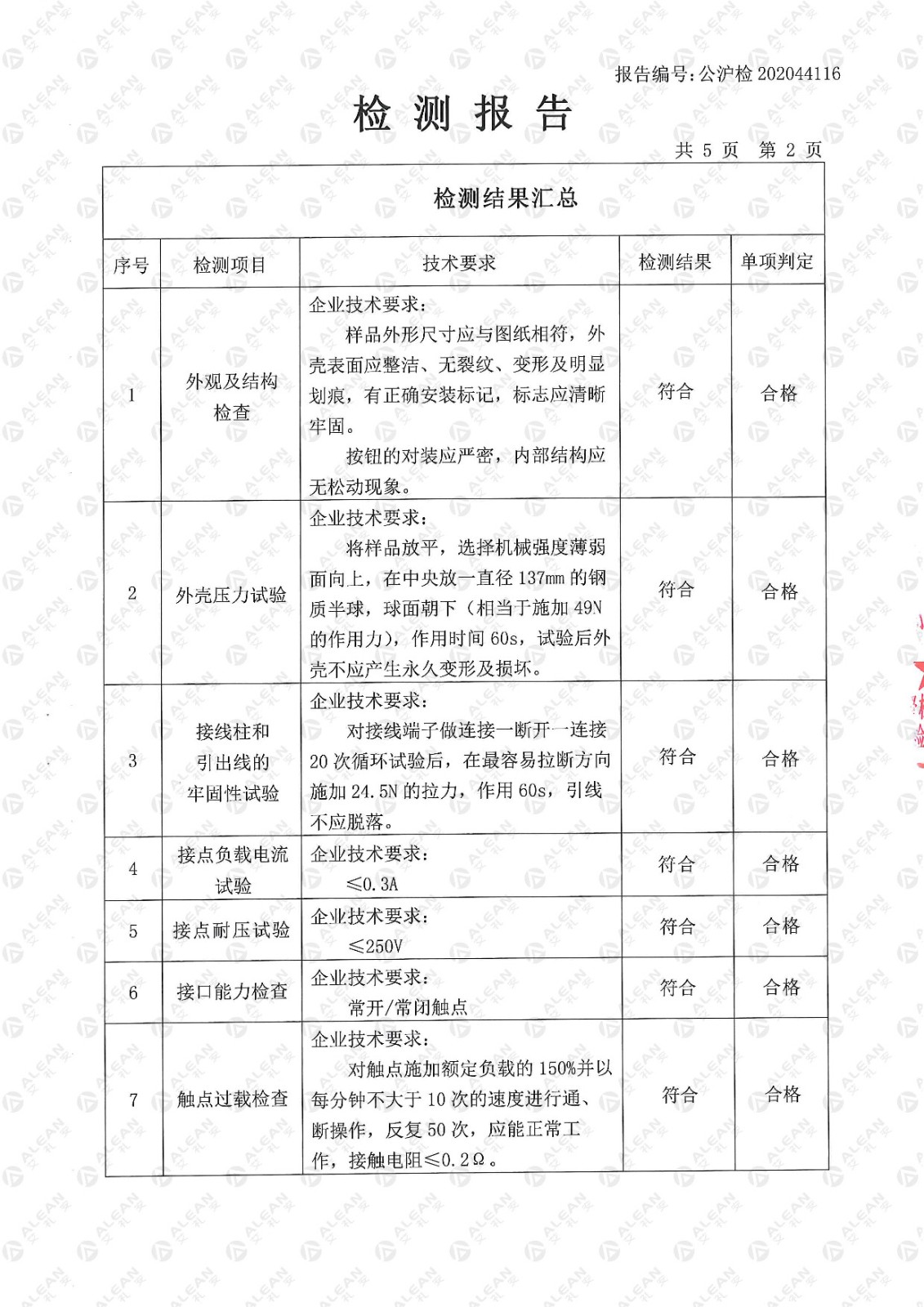 AL-01x系列緊急按鈕檢驗檢測報告