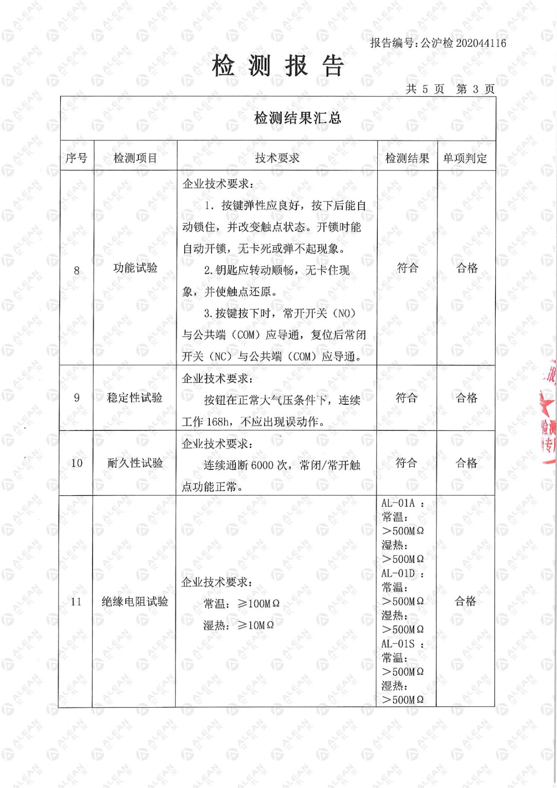 AL-01x系列緊急按鈕檢驗檢測報告