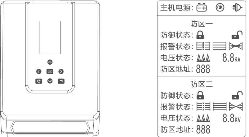 AN-EF系列智能型脈沖電子圍欄產品手冊