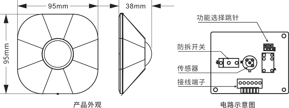 EAP-12C(II)吸頂雙元紅外探測器使用說明書