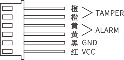 EAP-12C(II)吸頂雙元紅外探測器使用說明書