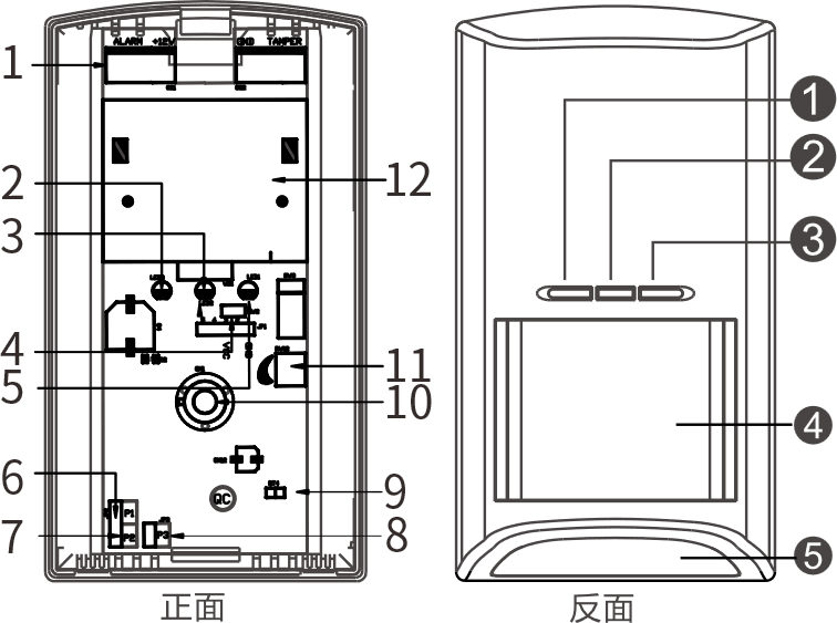 EAP-300XT(Ex)本安型防爆三鑒紅外探測器使用說明書