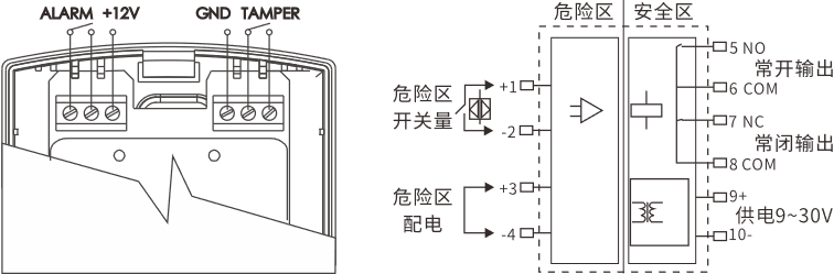 EAP-300XT(Ex)本安型防爆三鑒紅外探測器使用說明書