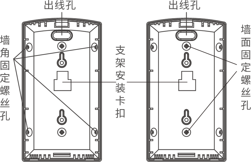 EAP-300XT(Ex)本安型防爆三鑒紅外探測器使用說明書