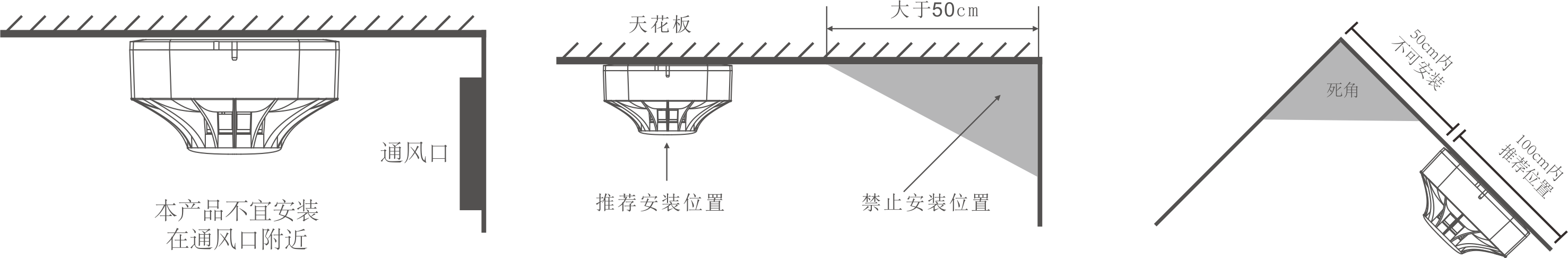 JTY-AN-502系列光電式火災煙霧探測報警器使用說明書